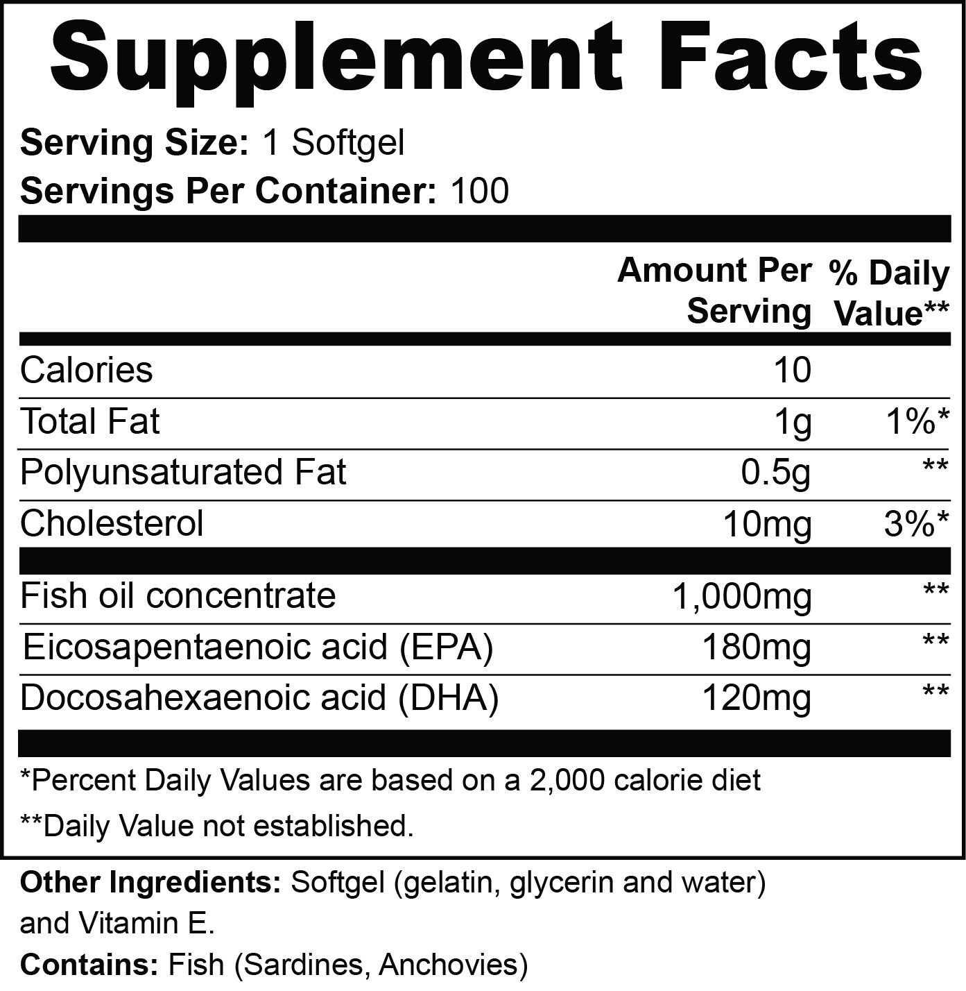 Brain and Skin Support